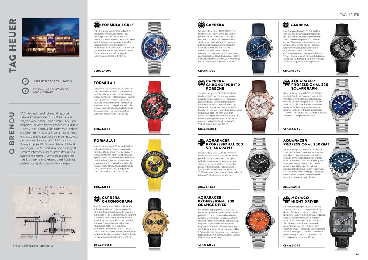 TAG Heuer Katalog satova 2024
