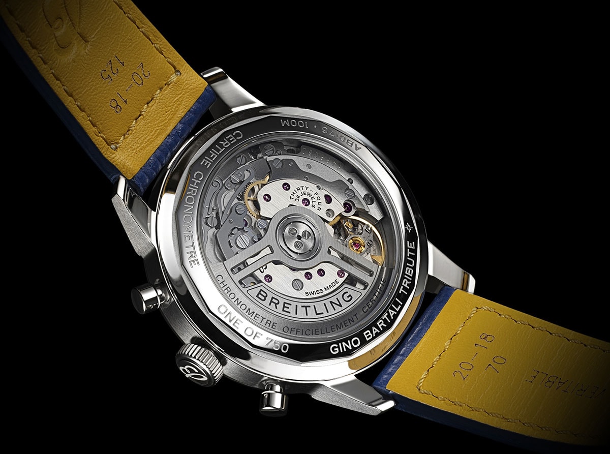 Breitling Top Time pozadina